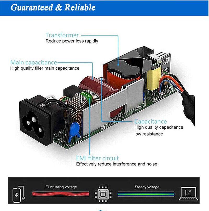 Laptop Charger 45W USB C Type C Adapter Asus Zenbook Q325UA Ultrabook ADL-45A1 - BESTA