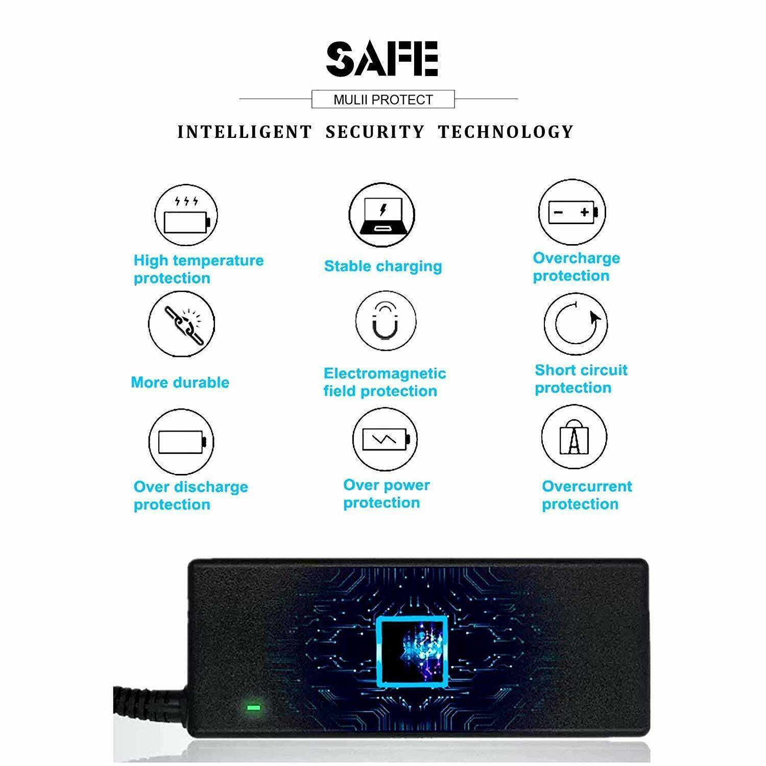 Laptop Power Adapter Charger For Lenovo Ideapad Y460 Ideapad Y560 0225A2040 - BESTA