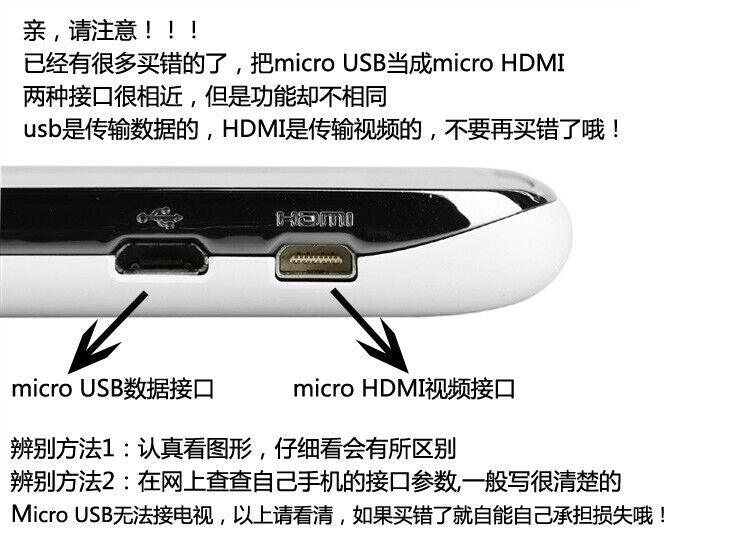 Mini HDMI / micro HDMI to HDMI (female) Adapter Full HD 4K - BESTA
