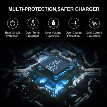 Microsoft Surface Pro 1 2 3 4 5 6 7 8 X/Book/RT/Go Tablet Laptop Charger Adapter - BESTA