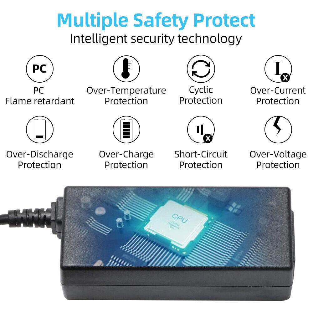 AU Charger AC Adapter For Dell Inspiron 4.5x3.0mm 45w 65w 130w 150w - BESTA