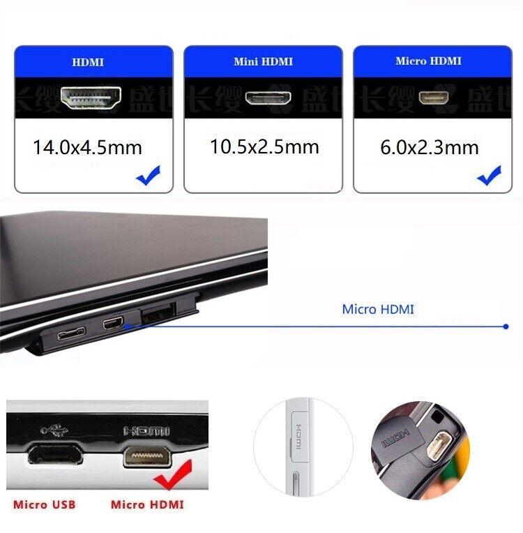 Mini HDMI / micro HDMI to HDMI (female) Adapter Full HD 4K - BESTA