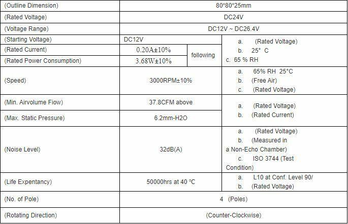 Ball Bearing 12V DC 80mm PC Case cooling Fans 4 Pin Molex 25mm Thick - BESTA