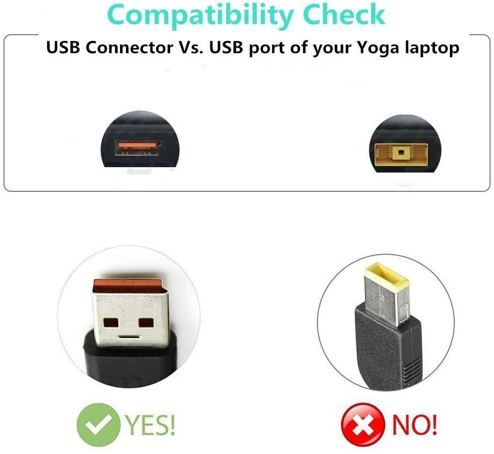 Laptop AC Charger Adapter Lenovo YOGA 4 PRO Yoga 700 Yoga 900 Mix 700 5A10J40294 - BESTA