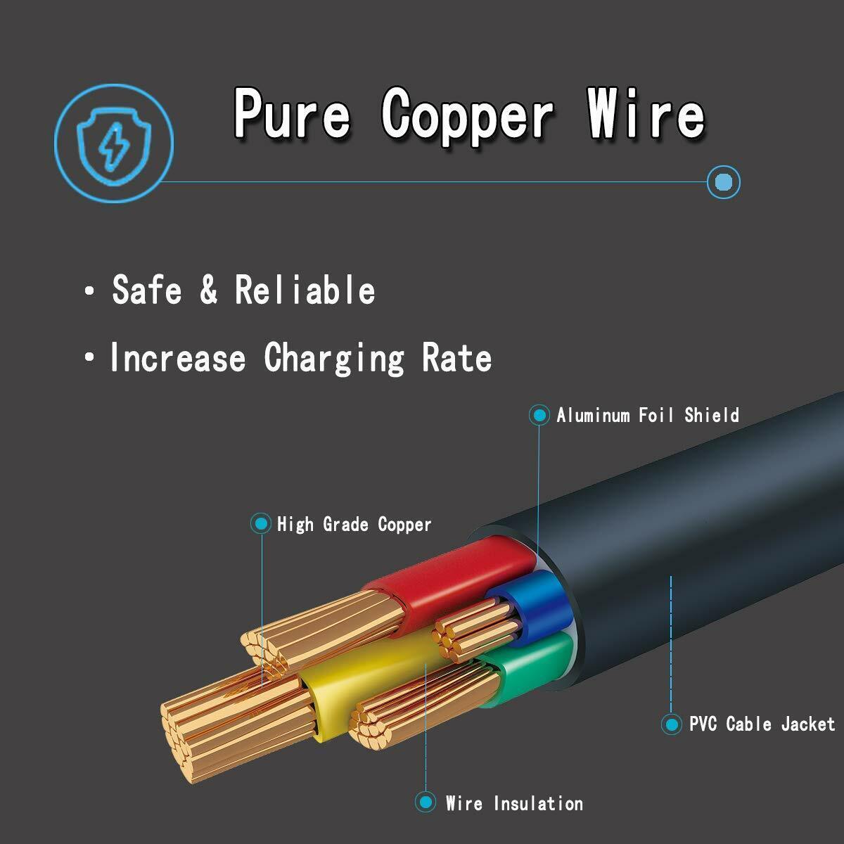 Laptop AC Charger Adapter Lenovo YOGA 4 PRO Yoga 700 Yoga 900 Mix 700 5A10J40294 - BESTA