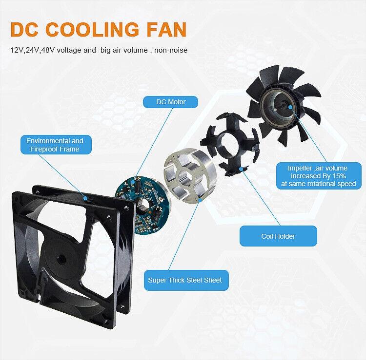 Ball Bearing 12V DC 80mm PC Case cooling Fans 4 Pin Molex 25mm Thick - BESTA