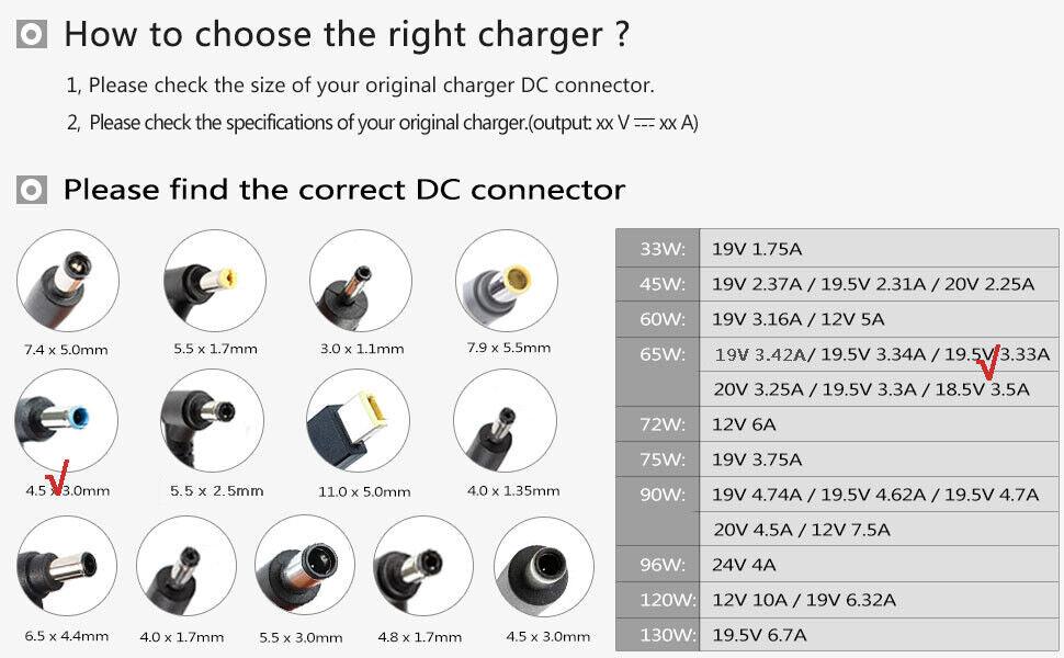 AU Charger AC Adapter For Dell Inspiron 4.5x3.0mm 45w 65w 130w 150w - BESTA