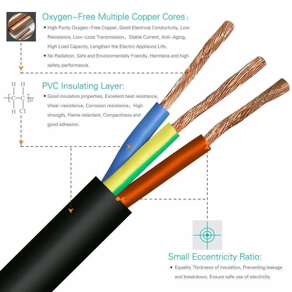 For Microsoft Surface Pro 1 Pro 2 RT 1536 Laptop Tablet Charger AC Adapter 43W - BESTA