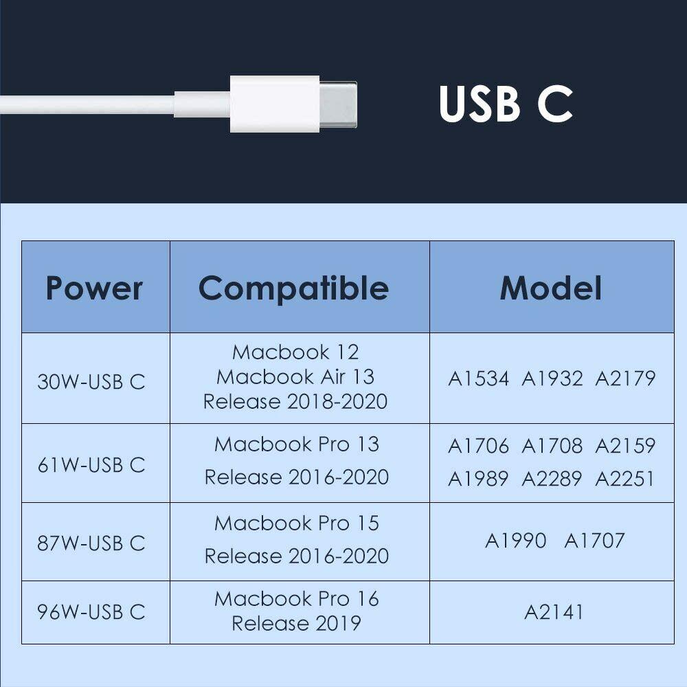 61W USB-C Type-C Laptop Charger Adapter Apple Macbook Pro 13" 2016 2017 A1708 - BESTA