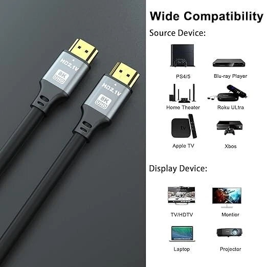 8K 60Hz USB-C to Displayport 1.4 Cable 1M USB 3.1 Type C to DP W/ PD Charging