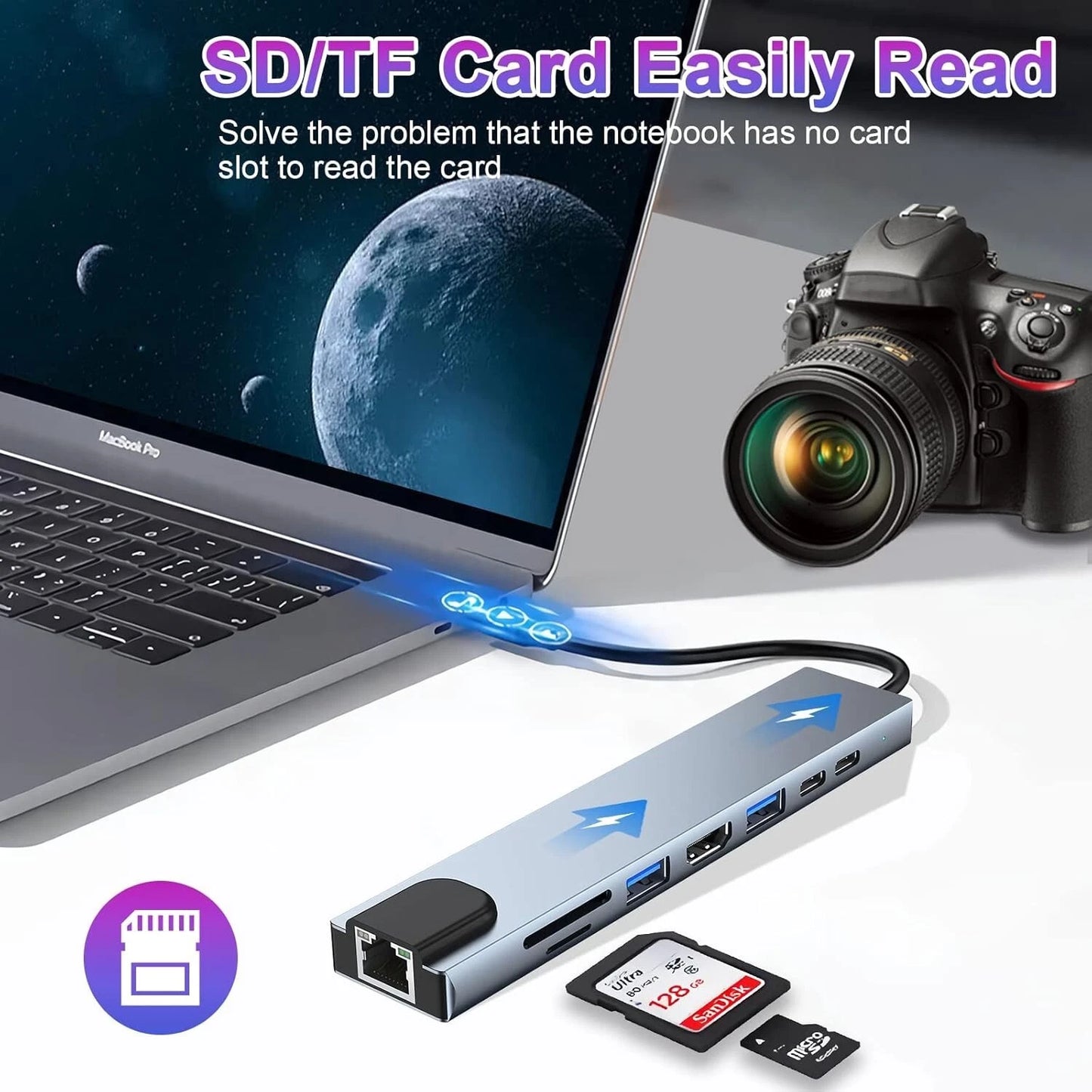 8in1 USB-C 3.1 To Type-C USB 3.0 Hub HDMI RJ45 Ethernet Micro SD TF OTG Adapter