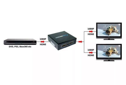 1x2 Ports 1.4 HD 1080P HDMI Splitter 1.4 3D Switch Switcher adapter For HDTV PS3 - BESTA