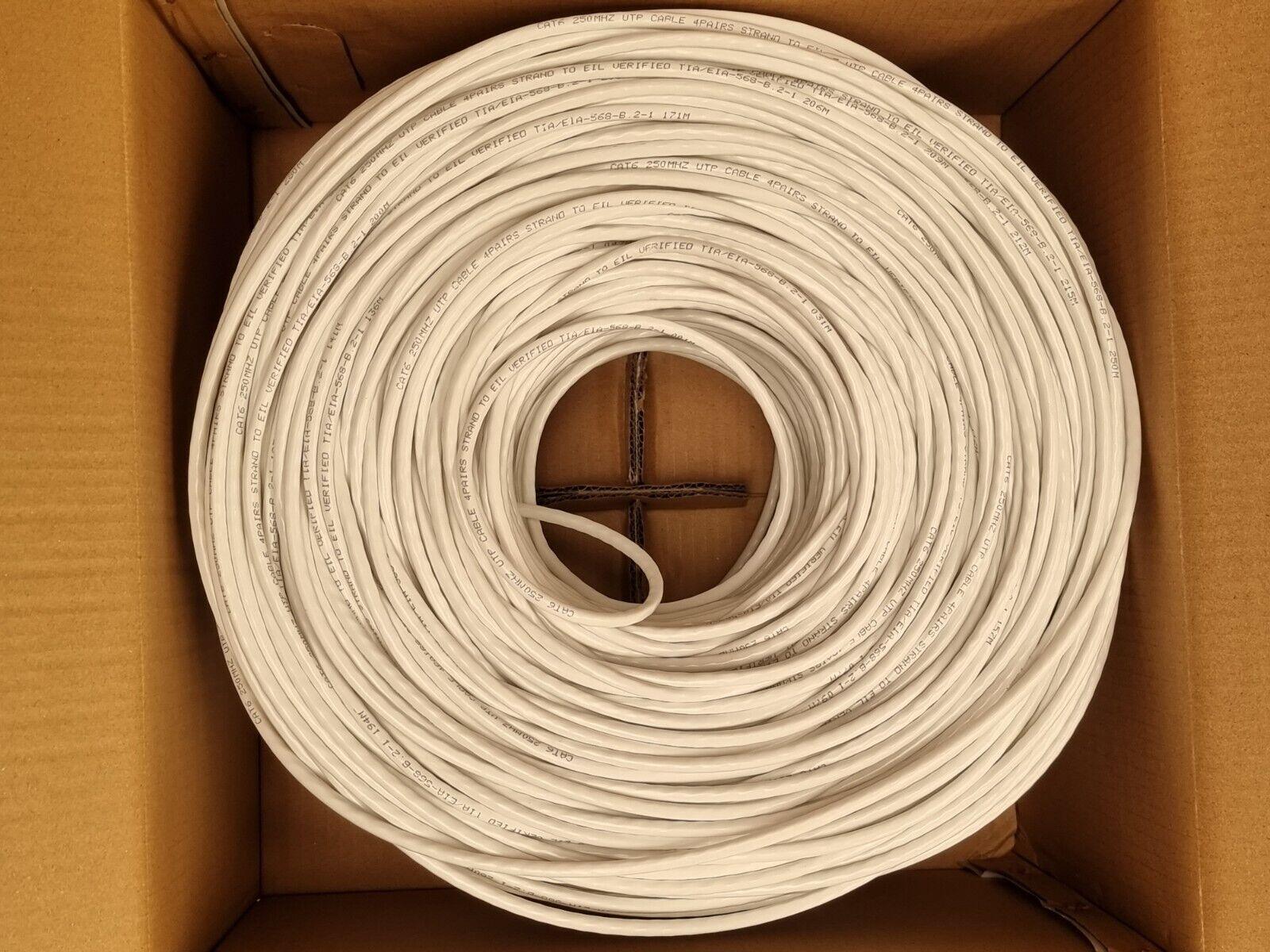 Wholesale CAT6 UTP color Cable 0.3m 0.5m 1m 2m 3m 5m 10m 20m 30m 50m - BESTA