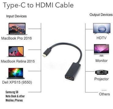USB-C Type C to DVI VGA Lan HDMI 4K USB C USB 2.0 3.0 Adapter Cable Convertor - BESTA