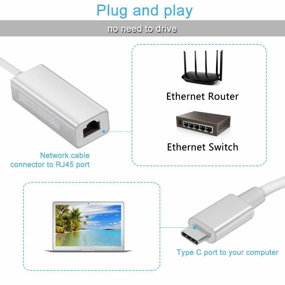 USB-C Type C to DVI VGA Lan HDMI 4K USB C USB 2.0 3.0 Adapter Cable Convertor - BESTA