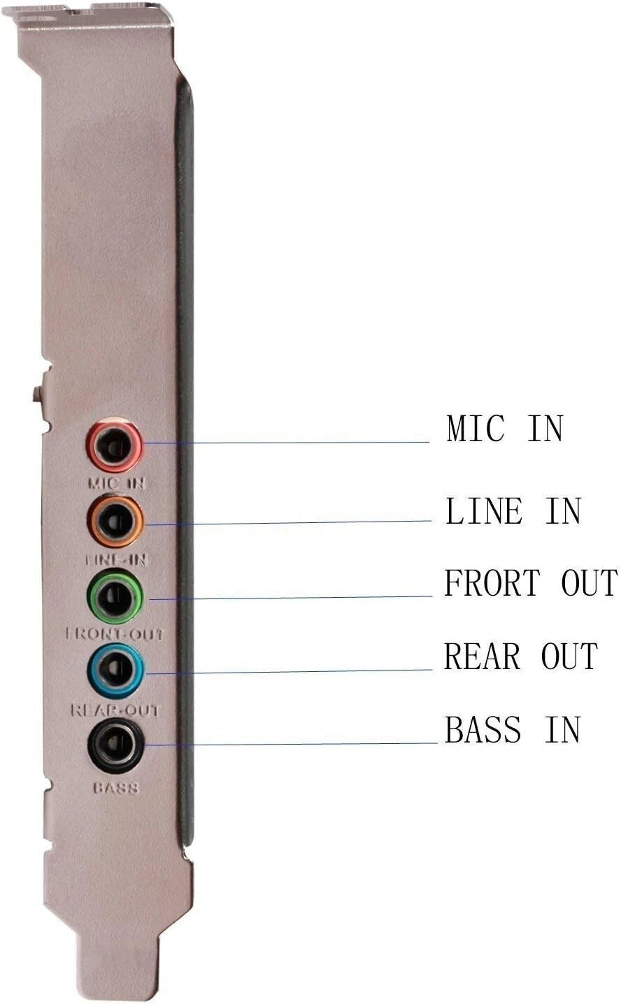 PCIe Sound Card 5.1, PCI Surround Card 3D Stereo Audio with High Sound PC S O3S2