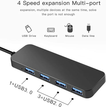 USB 3.0 Hub, 4-Port USB Hub USB Splitter USB Expander for Laptop, Xbox